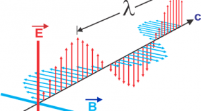 Linky, Gazpar… Vous pouvez faire mesurer l’exposition aux ondes électro-magnétiques