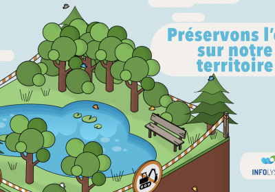 INFOLYS : sensibilisation sur les enjeux associés aux eaux pluviales